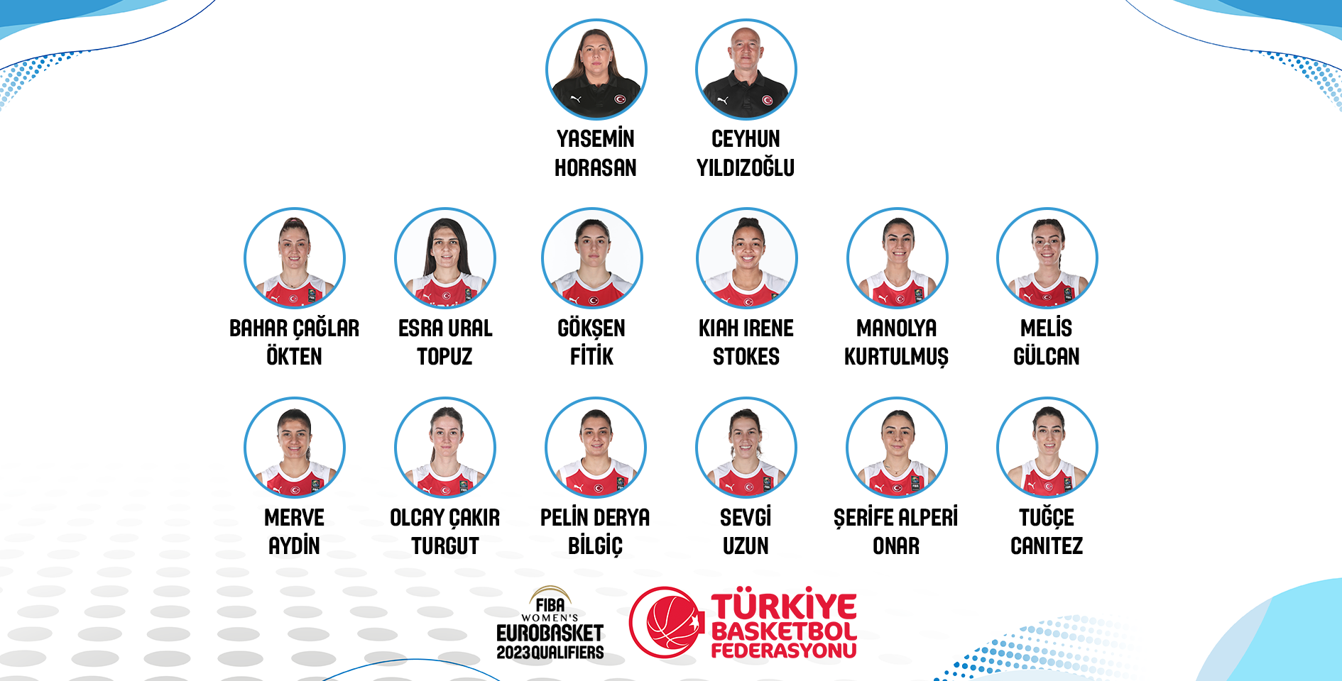 A Kadın Milli Takımımızın 12 Kişilik Kadrosu Belli Oldu